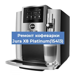 Ремонт заварочного блока на кофемашине Jura X8 Platinum(15413) в Челябинске